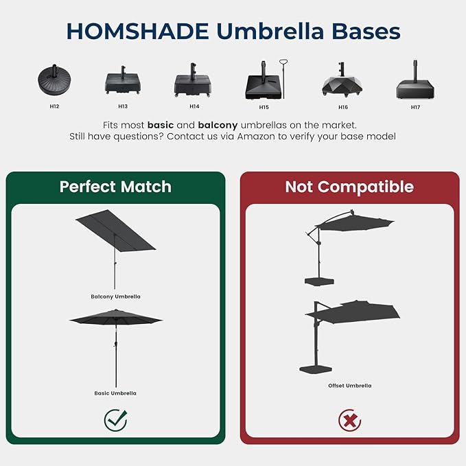 HOMSHADE 80lbs Patio Umbrella Stand, H12 Heavy Duty Base for Outdoor Market Umbrella, Fillable Weights with High-Density HDPE Material for Outside Patio(Black,Round)