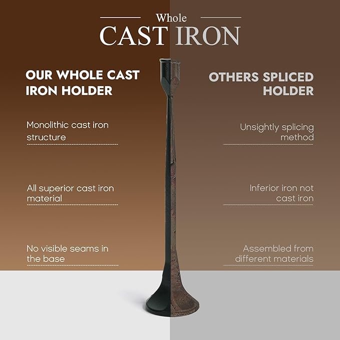 Tall Black Cast Iron Candlestick Holders Set of 3, Wrought Iron Tall Taper Candle Holders, Candle Sticks Holders Decor for Home Decor, Mantle, Table, Wedding-11.8"+13.8"+15.4"(Black)