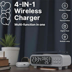 IHAO 5in1 Alarm Clock with Wireless Charging Night Light 15W Fast Charger for Phone and Headphone, LED Digital Display with Date & Temperature, Dimmable for Bedroom & Office-D15 Clock White