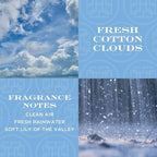 HomeWorx by SLATKIN + CO. Fresh Cotton Clouds Reed Stick Diffuser