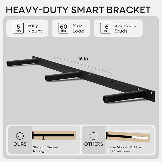 Homeforia White Floating Shelves 42 inch, High End Solid Real Wood 42inch Floating Shelf for Wall Mounted, White Wooden 42in Long Floating Shelves, Heavy Duty Bracket, 42 X 6.5 X 1.75 inches, Set of 3