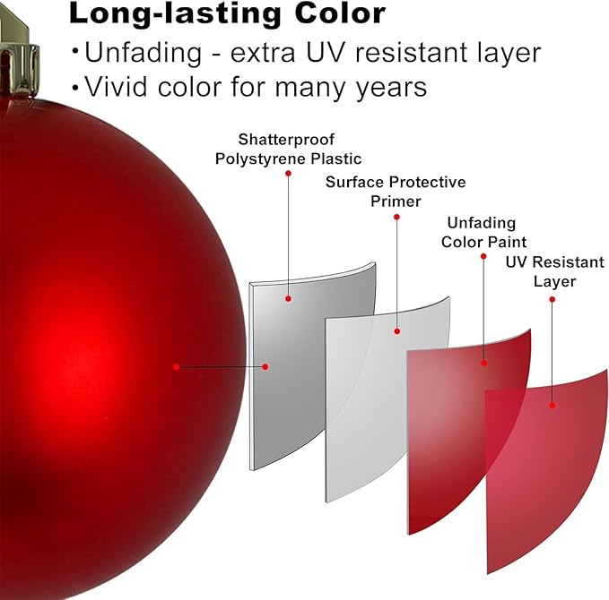 Rose Red Christmas Ornaments - Christmas Tree Decorations Shatterproof Hanging Balls for Birthday Wedding Holiday Decor Set of 36pcs, Multi-Sizes(1.6",2.5",3.2")