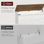 Large Toy Chest, 47.2" Wooden Toy Box with 2 Safety Hinges, Farmhouse Style Storage Bench, Blanket Storage Chest for Living Room, Entryway, Bedroom, White+Walnut SCBZ18601