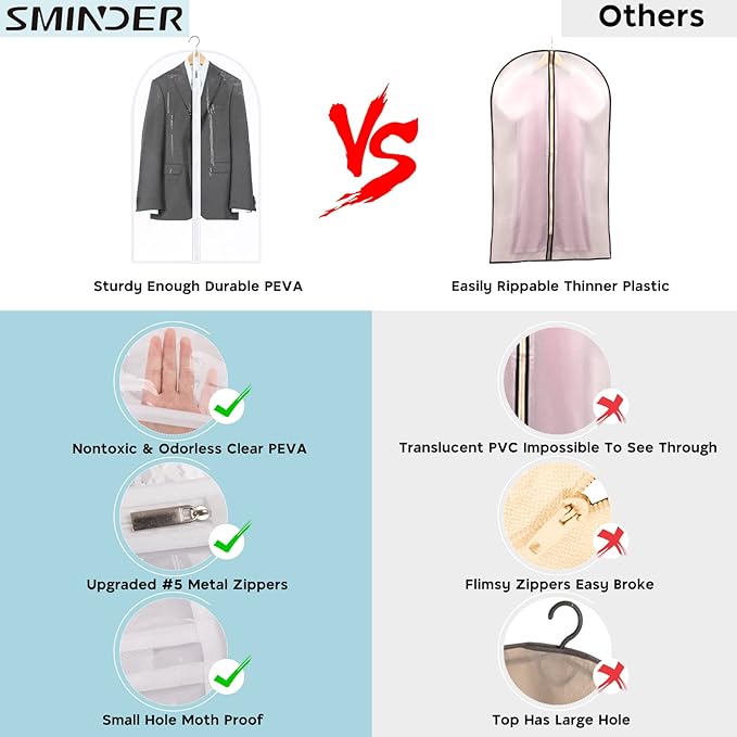 Garment Bags for Hanging Clothes, SMINDER Clear Plastic Bags Full Zipper Suit Bags PEVA Breathable Lightweight Garment Covers for Closet Storage, Suitable for Shirts, Jackets, Gowns (24" x 50"/8 Pack)
