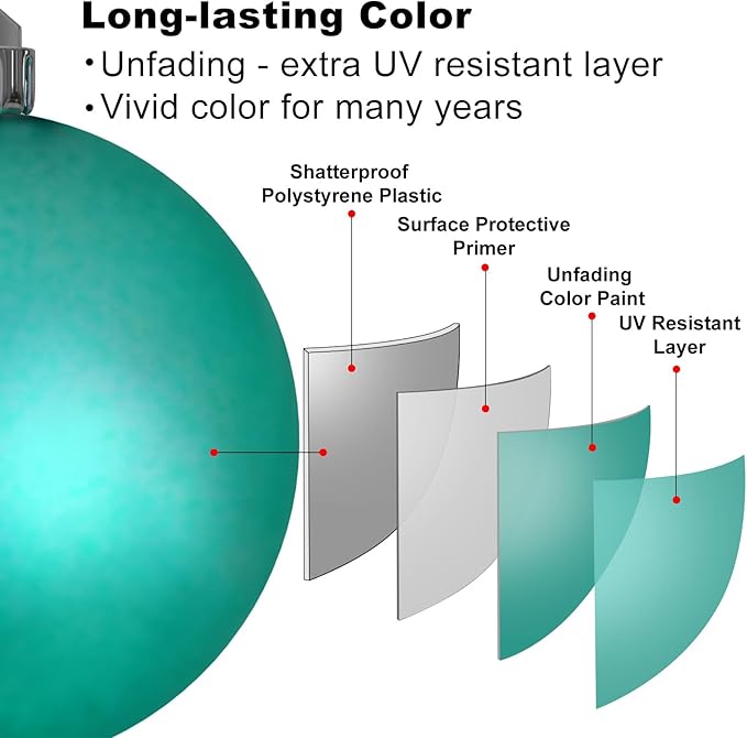 Teal 3.2" Large Christmas Balls - Christmas Tree Decoration Ornaments Shatterproof Hanging Balls for Birthday Halloween Holiday Wedding Decorations Set of 18pcs
