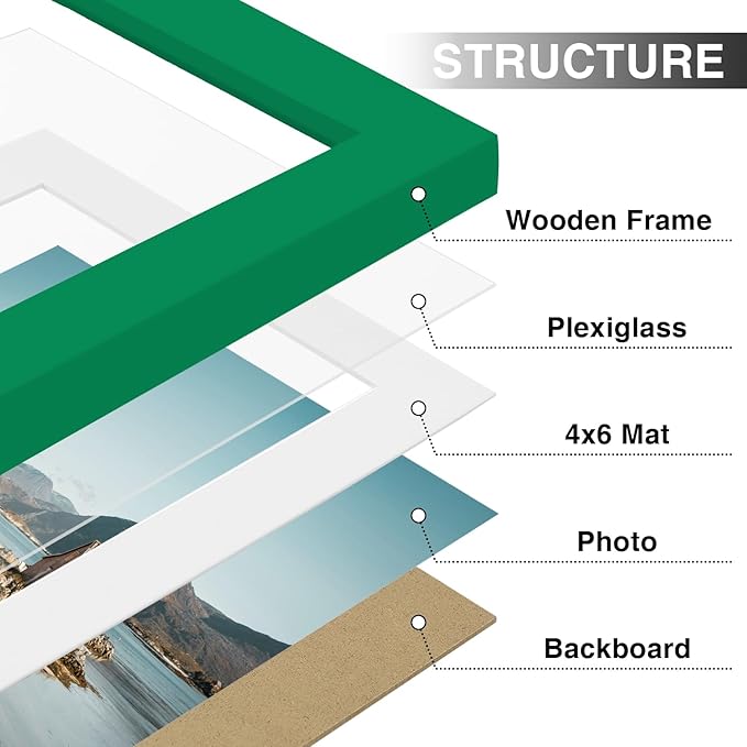 Vittanly 5x7 Picture Frames Set of 9, Shatter Resistant Plexiglass, Display 4x6 Pictures with Mat or 5x7 without Mat, Photo Frames for Wall or Tabletop, Engineered Wood, Green