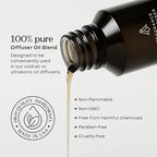 AromaPlan Hotel Scents Lavender, 1.7 Fl Oz (50 ml)- Home Luxury Aroma & Hotel Fragrance Essential Oil- Hotel Essential Oil for Aromatherapy- USA Made, Bolder Aroma & Longer Lasting