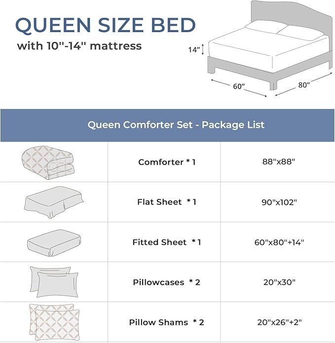 Sasttie Queen Comforter Set, 7-Piece Bed in a Bag, Pintuck Bedding Sets for All Season, Includes Comforter, Flat Sheet, Fitted Sheet, Pillowcases and Pillowshams, Cream Yellow