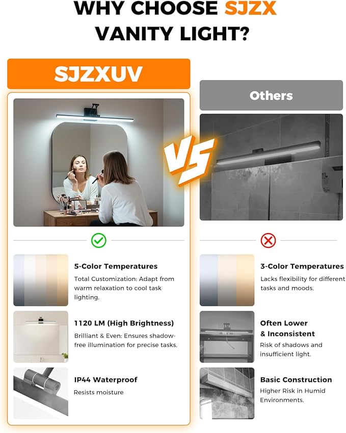 Black Bathroom Vanity Light Fixtures, Morden Vanity Lights with LED Lighting Bar, 5CCT&Dimmable Wall Sconce Lamp,16IN Rotatable Bathroom Light Fixture Over Small Mirror For Restroom Bedroom-ETL