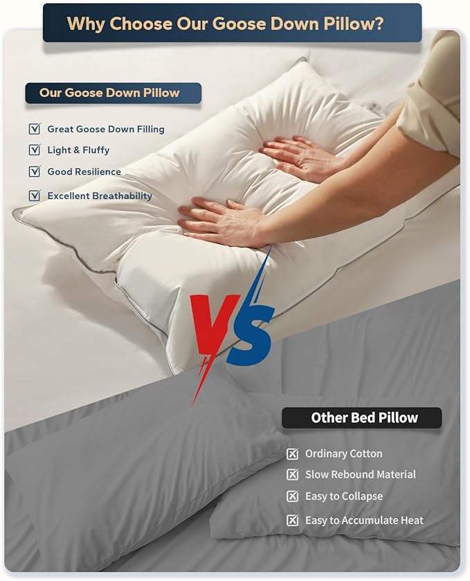 King Size White Goose Down Pillow, 800+ Fill Power - Support for All Sleeping Positions (Back, Side, Stomach) with Pillowcase - Hotel Collection Style for Home, Guest Room, 20x34 Inches, 1 Pack