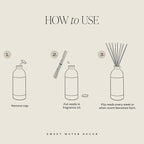 Sweet Water Decor Luxury Getaway Reed Diffuser – Hotel Scent Diffuser with Long-Lasting Premium Fragrance of Leather, Iris, Sandalwood for 4 Months – Ideal for Home Decor