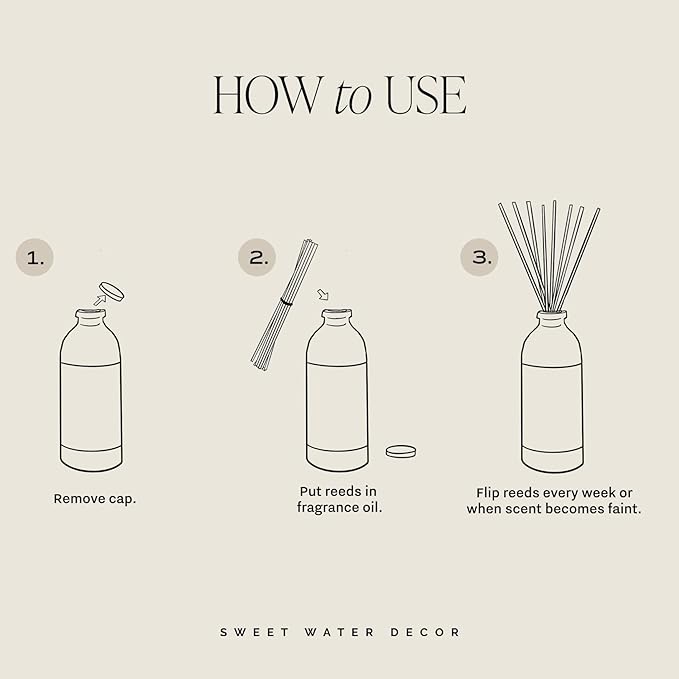 Sweet Water Decor Cashmere and Vanilla Reed Diffuser Set for Home - Milky Coconut, Soft Cashmere, Bourbon Vanilla, Sandalwood Scented Reed Diffusers - Lasts 4+ Months, Made in The USA