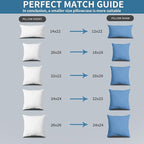 YSTHER 22x22Euro Pillow Inserts Set of 2, Premium Down Feather Pillows for Couch & Bed - Hypoallergenic, Machine Washable, Fluffy Decorative Throw Pillow Inserts (White)