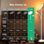 Floor Lamp,Upgraded 42W/4200LM Bright Floor Lamp,Torchiere Floor Lamps with Reading Light,Modern Dimmable Standing Lamp with Remote,Floor Lamps for Living Room,Bedroom,Office