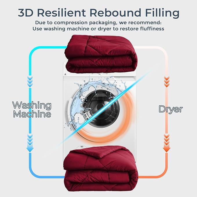 HEVUMYI Red Queen Comforter Set - 7-Piece All Season Bed in a Bag Queen, Ultra Soft Bedding Set with Comforter, Flat Sheet, Fitted Sheet, Pillowcases, Pillow Shams