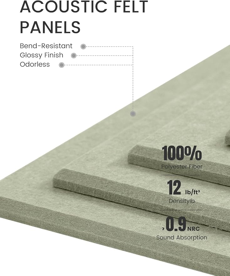 Large Felt Bulletin Board 36"x24" Cork Board Alternative - 6 Pack with 40 Safe Removable Adhesive Tabs, Cork Boards for Walls Cork Board for Home Office Classroom Pin Board-Sage Green