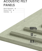 Large Felt Bulletin Board 48" x 36" Cork Board Alternative-12 Pack with 70 Safe Removable Adhesive Tabs, Cork Boards for Walls Felt Board for Home Office Classroom Pin Board - Sage Green