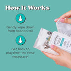 Poo-Pourri Pawsitively Fresh Deodorizing Pet Wipes – Quick Cleaning Wipes for Dogs & Cats – Plant Based Ingredients – Vet Recommended – Cleaner Odor Remover Wipes for Paw, Fur & Skin Soothing