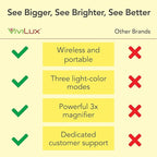 goLightly by ViviLux LED Craft Lamp with 3X Magnifier & Wireless Charger, Rechargeable Battery, Hands-Free Task Lighting for Crafts, Sewing & Reading
