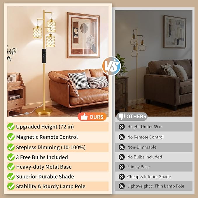 New Upgraded 72" Tall Dimmable Floor Lamp, 3 x 800LM 9W LED Bulbs Included, Farmhouse Standing Lamp with Remote Control, Industrial Tree Pole Floor Lamps for Living Room, Bedroom, Study Room - Gold