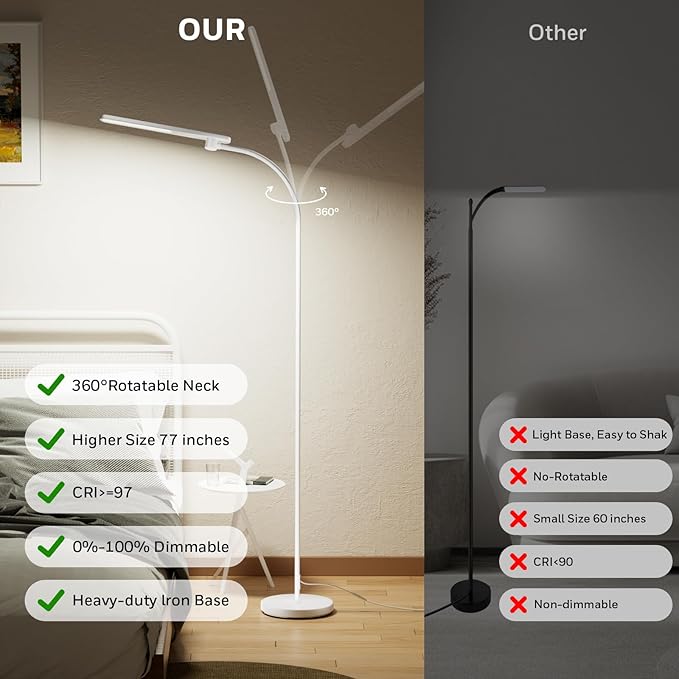 Honeywell LED Floor Lamp, F4 Sunturalux™ Gooseneck Reading Floor Lamp, Super Bright Stepless Dimmable Task Light with Flexible Arm, Eye-Caring Tall Standing Lamp for Living,Bedroom Office