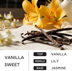 Vanilla Candle, 14.1 oz Scented Candles for Home, 2 Wicks Blended Scents Candles for Women and Men, Birthday Gifts for Women (Vanilla+Lily+Jasmine)