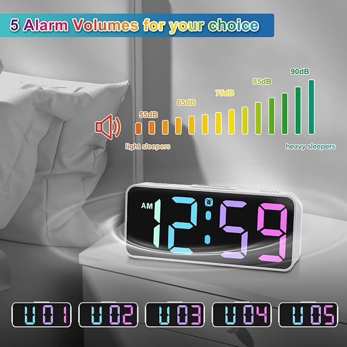 Peakeep Small Digital Alarm Clock Plug in for Kids Bedroom Bedside Nightstand, 8 RGB Colors Large Display Dimmable 6 Brightness, Corded Electric Battery Backup (White - RGB)