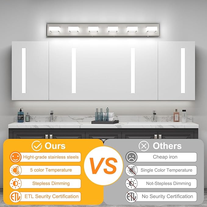 Ralbay 6 Lights Brushed Nickel Bathroom Lights Fixtures Dimmable 5 Color Temperature Acrylic Modern Brushed Nickel Vanity Lights for Bathroom Brushed Nickel-5 CCT 40.4 inch