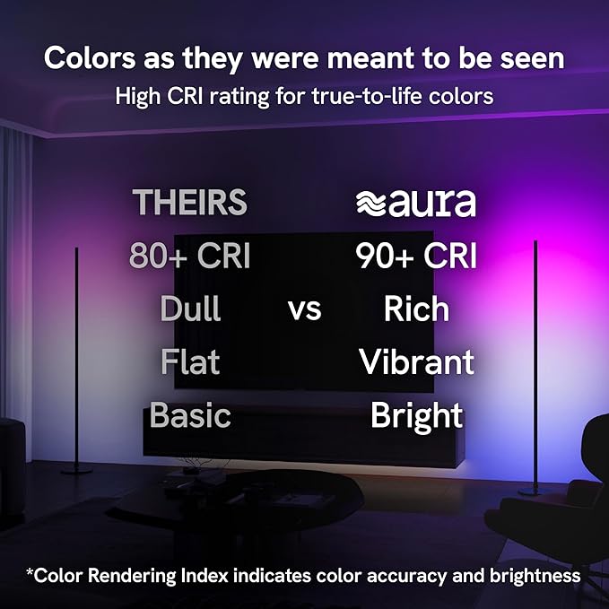 Aura RGBICW Floor Lamp, Ambient Lighting LED Corner Light App & Voice Control with Music Sync 1000 Lumen 4-Billion Colors, 90+ CRI, Preset & Custom Colors & Scenes, Modern Floor Lamps for Living Room