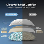 Sophia & William Cooling Bed Pillow for Sleeping (Standard Size) Adjustable Shredded Memory Foam Pillow for Side, Back and Stomach Sleepers
