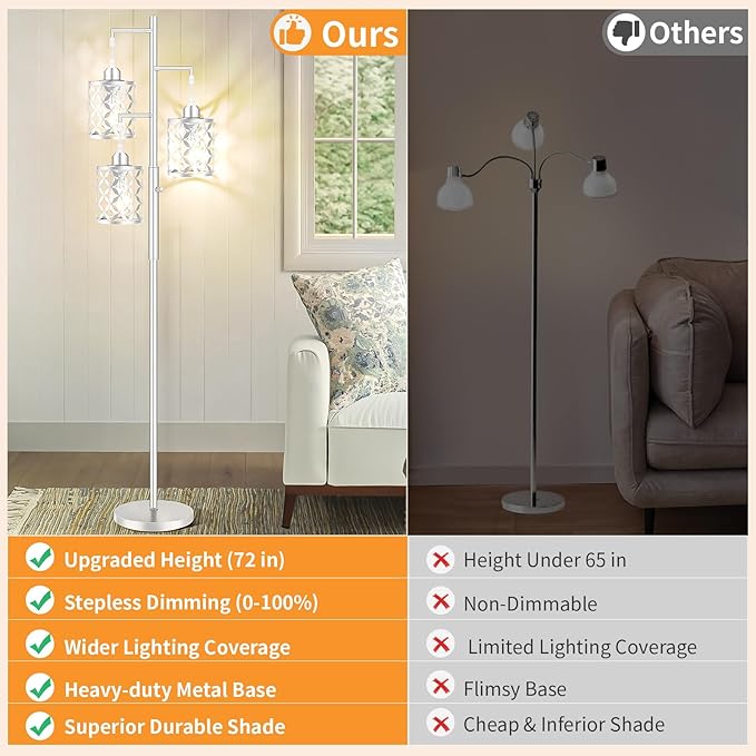 【Upgraded】72" Tall Dimmable Floor Lamp, Modern Standing Lamp with Elegant Metal Cage, Industrial Tree Floor Lamps for Living Room, Bedroom, Study Room, Office (3 x 800LM LED Bulbs Included) - Silver