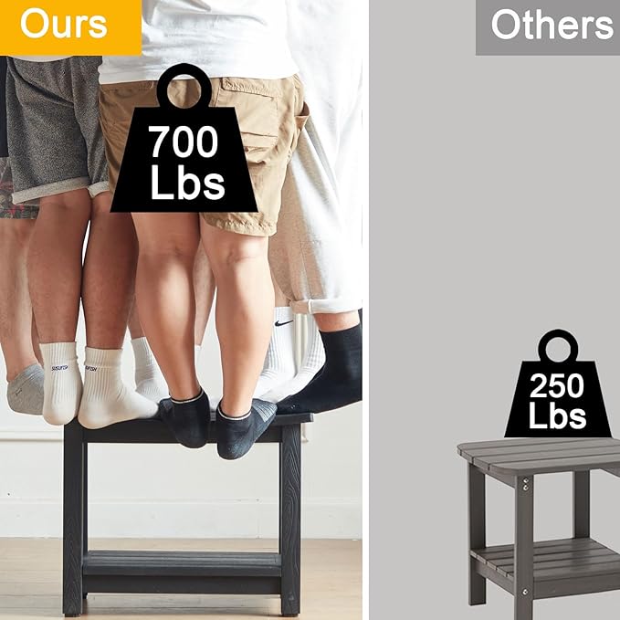 Heavy Duty HDPS Shower Bench Seat, Waterproof Shower Stool for Shaving Legs, Large Poly Lumber Bathroom Chair Seat with Ajustable Feet, Indoor/Outdoor Use, No Maintenance, Black