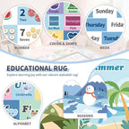 Kids ABC Rug for Playroom, Classroom Alphabet Area Carpet Playmat,Washable Toddler Mat for Baby Room,Play Room,Bedroom,Floor,Nursery(Blue,3'x5')