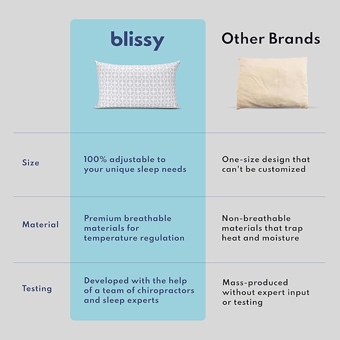 BLISSY Adjustable Memory Foam Pillow for Sleeping (Queen Size) - Cooling Gel Pillows for Side Sleepers with Shredded Foam for Customizable Loft - CertiPUR-US & Oeko-TEX