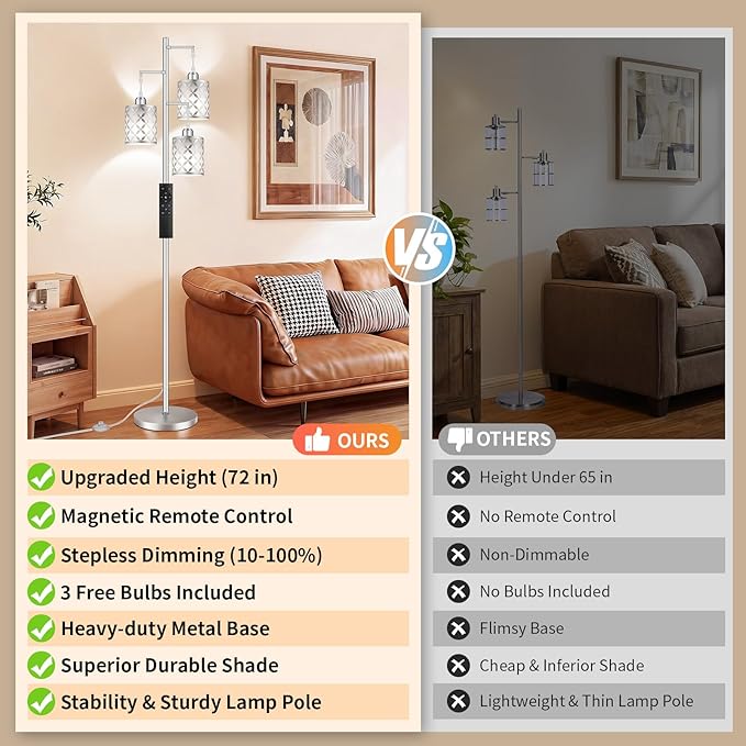 New Upgraded 72" Tall Dimmable Floor Lamp, 3 x 800LM 9W LED Bulbs Included, Farmhouse Standing Lamp with Remote Control, Industrial Tree Pole Floor Lamps for Living Room, Bedroom, Study Room - Silver