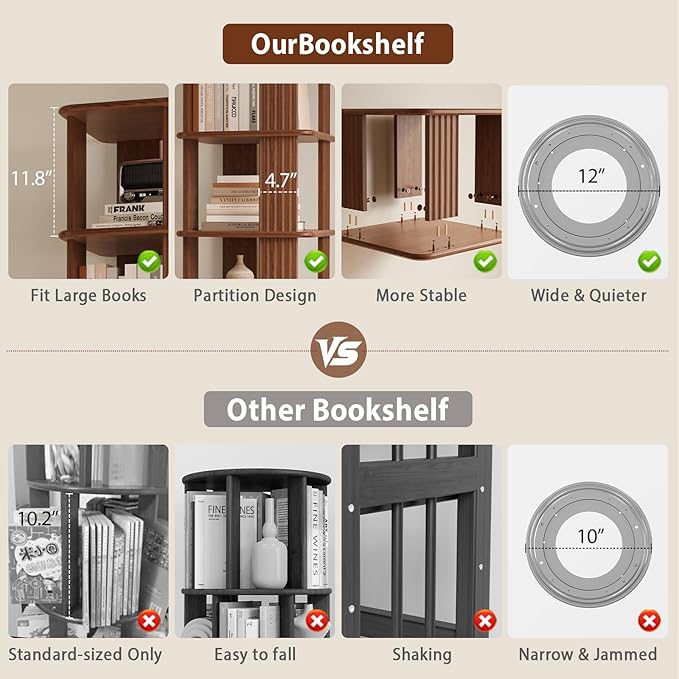 Solid Wood Rotating Bookshelf, 6-Tier Rolling Book Shelf，360 Degree Revolving Bookcase，Spinning Bookshelf Tower for Small Spaces, Corner, Bedroom，Office，Living Room，Classroom （Walnut）