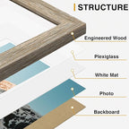 Vittanly 15 Pack Picture Frames Collage Wall Decor, Multi Sizes Including 3pcs 8x10, 6pcs 5x7 and 6pcs 4x6 Photo Frames, Gallery Frame Set for Wall or Tabletop Display, Light Wood