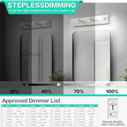 SOLFART LED Bathroom Vanity Light Fixtures： 3 Light Brushed Nickel Modern Acrylic Bathroom Wall Lighting Fixtures Over Mirror 20in 5CCT