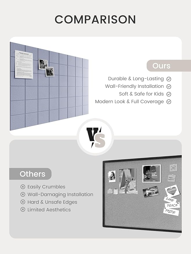 Bumusty Large Felt Bulletin Board, 48" x 36" Cork Board Alternative, 12-Pack Wall Tiles with 4-Compartment Design, 30 Push Pins, 70 Adhesive Tabs, Ideal for Office & Home Decor, Soft Periwinkle