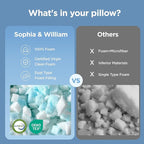 Sophia & William Cooling Bed Pillow for Sleeping (King Size Set of 2) Adjustable Shredded Memory Foam Pillow for Side, Back and Stomach Sleepers