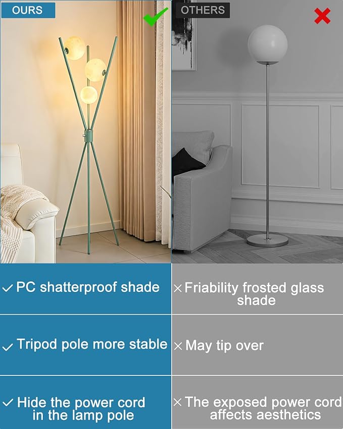 Lightdot Dimmable Green Tripod Floor Lamp, Mid Century Standing Lamps with 3 Globe Soft Warm White Eye Care 3000K Bulbs Included, Modern Tall Lamp for Living Room/Bedroom/Sofa Beside/Corner Decor