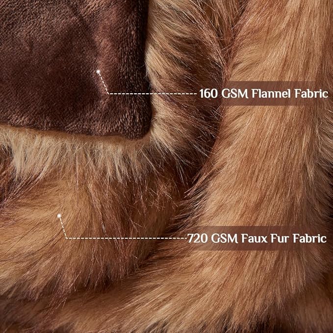 Fluffy Faux Fur Throw Blanket – Super Soft Warm Thick Plush Blanket for Bed, Couch & Office, Cozy Fuzzy Throw with Flannel Backing,90"x90", Brown