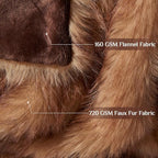 Fluffy Faux Fur Throw Blanket – Super Soft Warm Thick Plush Blanket for Bed, Couch & Office, Cozy Fuzzy Throw with Flannel Backing,90"x90", Brown