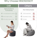 HIGOGOGO Pouf Ottoman Stuffed Round Modern Foam Filled Foot Rest Poufs 20 X 18 Inches Modular Ottomans Separated Into Floor Cushions for Living Room Chair Decorative Stool, Dark Grey