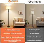 【Upgraded】 Dimmable Floor Lamp for Living Room,1000 Lumens Bulb Included, Modern Floor Lamps Simple Design with Linen Shade, Tall Standing Lamp for Bedroom Office Dining Room, Black Pole Lamp