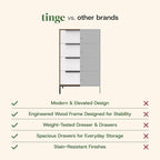 tinge Lira Premium Fabric Dresser - Solid Wooden Frame, 4 Spacious Sag-Proof Drawers with Sleek Metal Handles - Sleek & Durable Storage Solution for Your Home (Dark Brown)