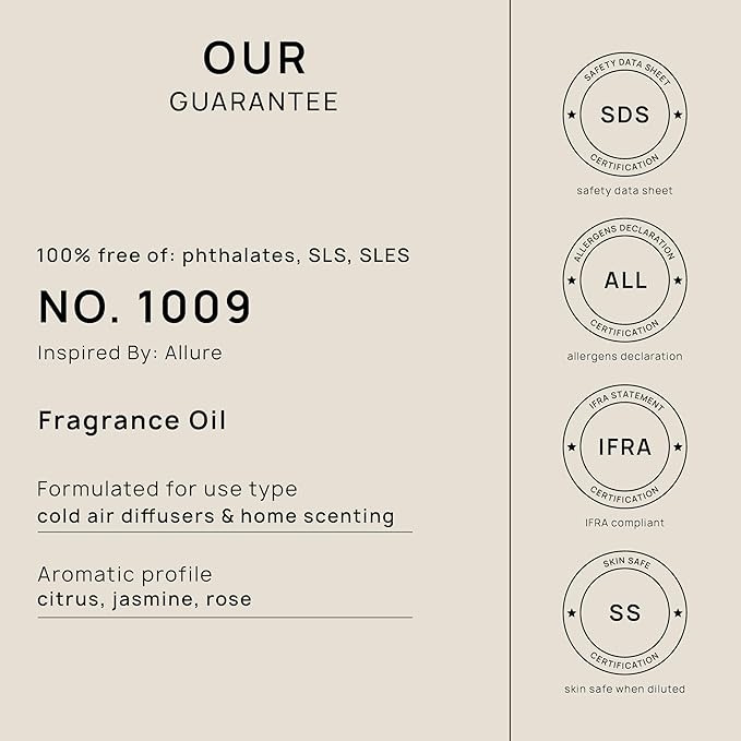 VINEVIDA (128oz) Hotel Fragrance Collection - Diffuser Oil - Inspired by Melia Hotels - Scent No.1009