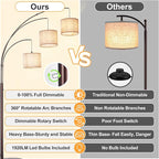 DLLT Modern Floor Lamp for Room: 3-Light Brown Tree Dimmable Floor Lamps with Beige Shades for Living Room - Arc Standing Lamp for Bedroom - Tall Floor Lamp for Office Corner 3 LED Bulbs Included