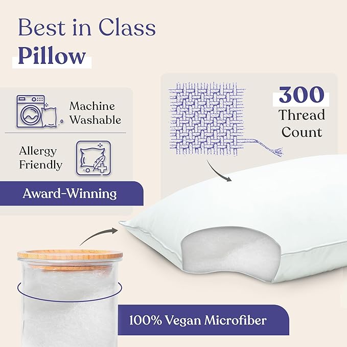 FluffCo Zen Fluff Pillows - Down Alternative - Standard/Queen Bed Pillow for Sleeping Made in USA - Luxury Hotel-Quality Pillow - 100% Cotton, 300 Thread Count (Queen Size 1 Pack)