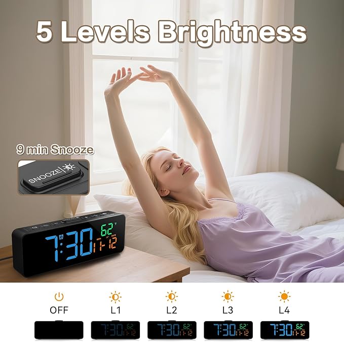 Netzu 3-in-1 Digital Clocks for Living Room with Temperature, Date & Time Display - 4 Levels Birghtness, 3 Volumes, Small & Compact Plug-in Alarm Clock for Bedroom, Office (Blue)